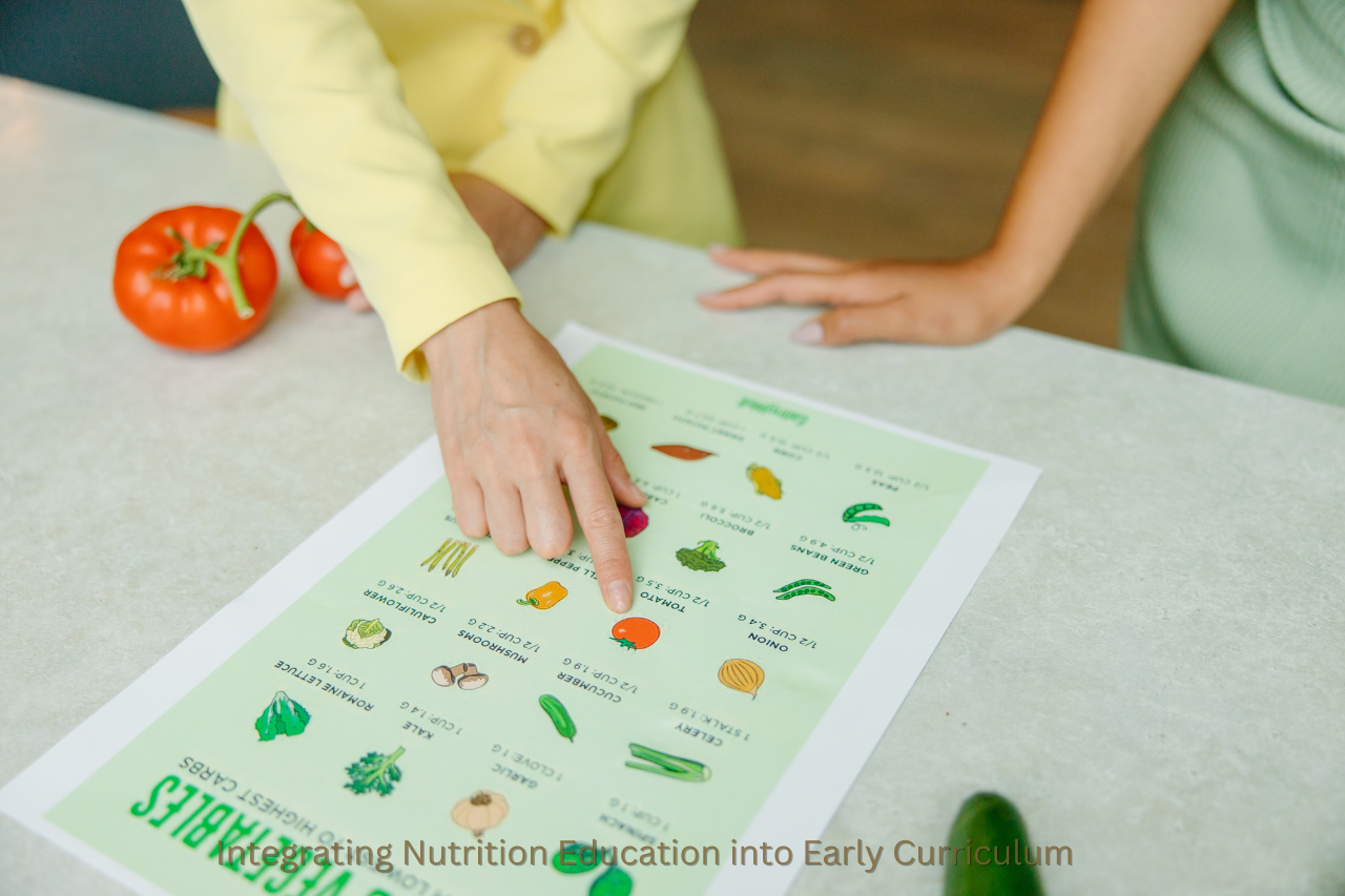 Integrating Nutrition Education into Early Curriculum